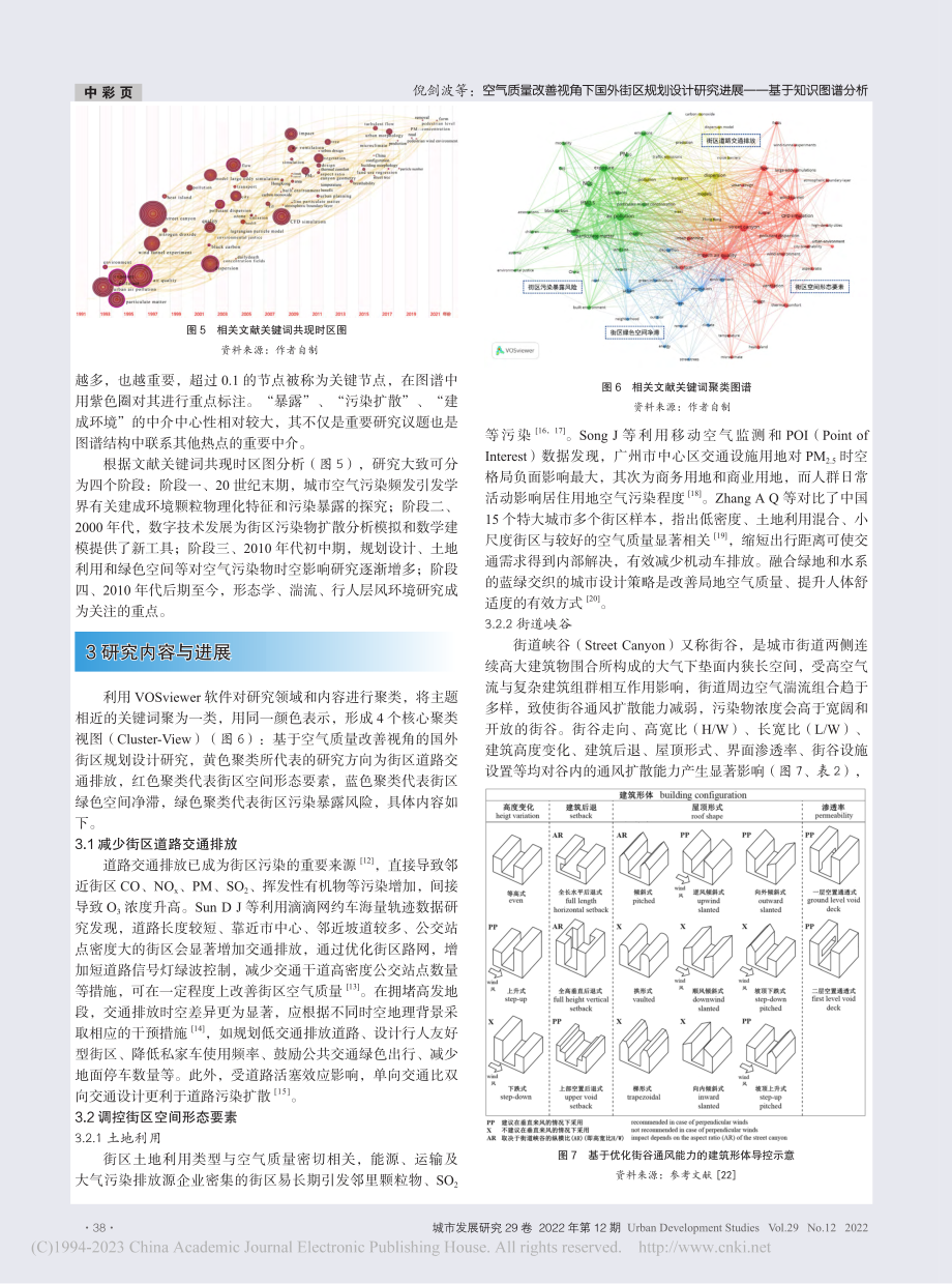 空气质量改善视角下国外街区...究进展——基于知识图谱分析_倪剑波.pdf_第3页