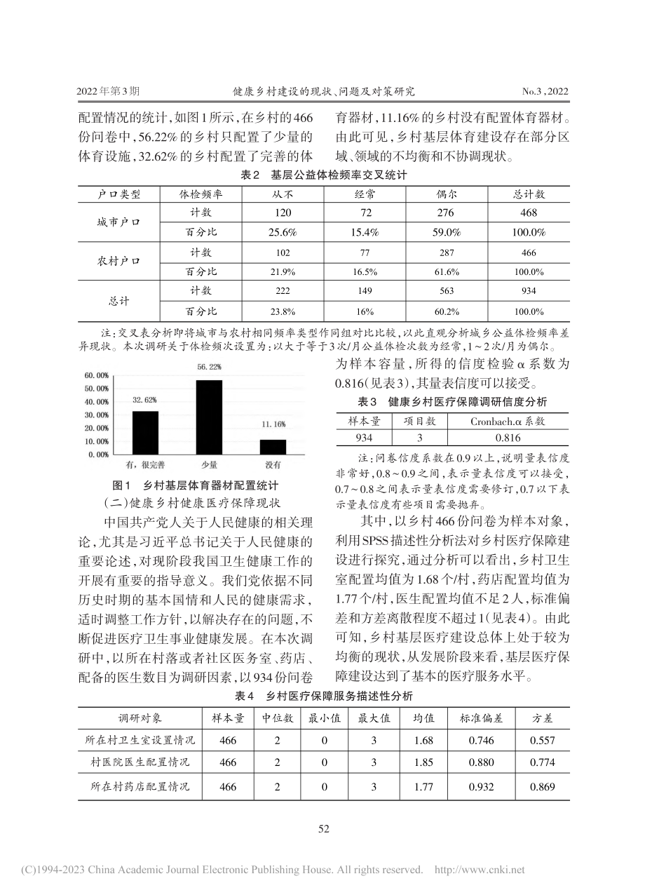 健康乡村建设的现状、问题及...S统计下安徽省调研数据分析_王晶晶.pdf_第3页