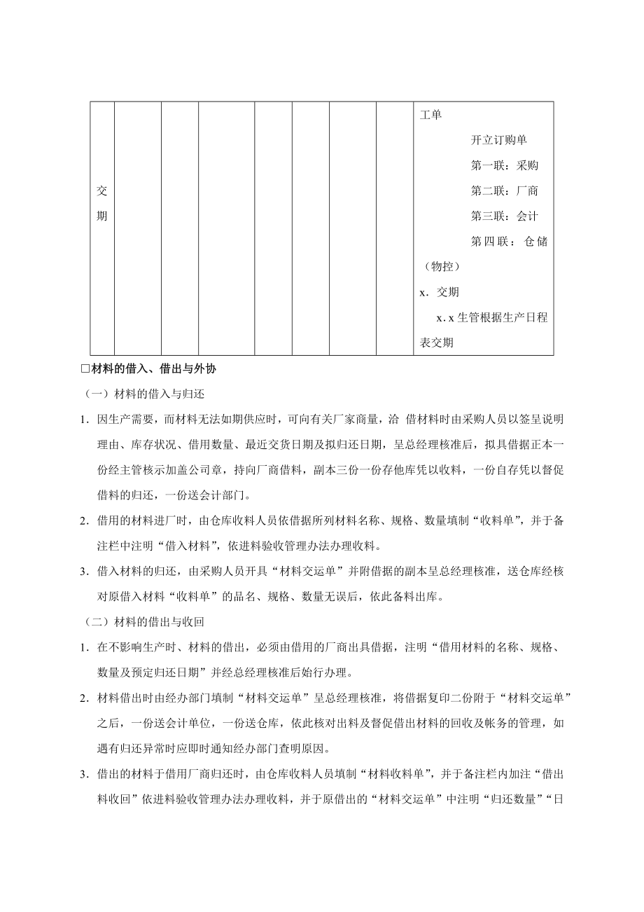 材料调拨管理方法.docx_第2页