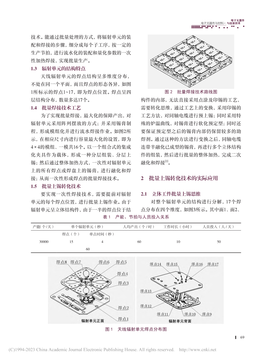 立体工件的批量上锡转化技术_吕晓胜.pdf_第2页