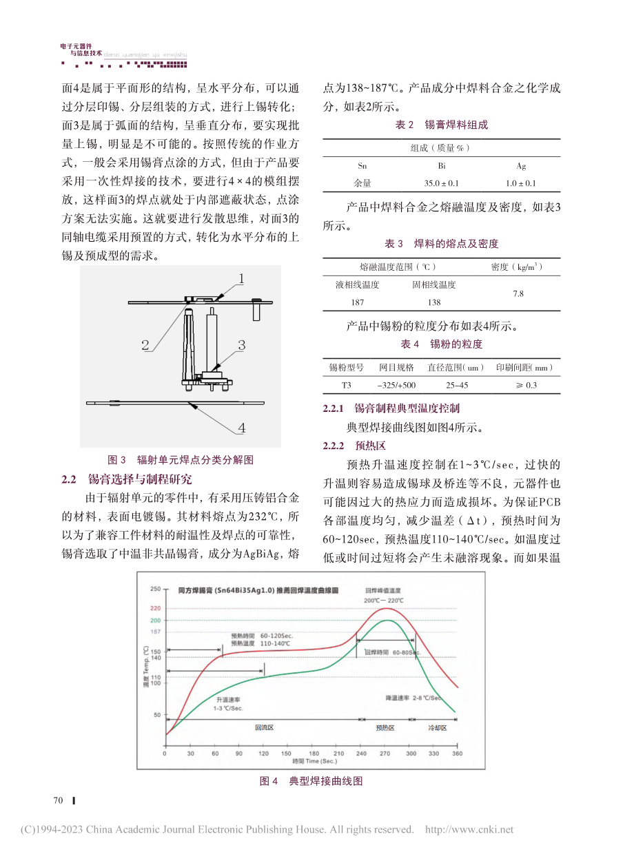 立体工件的批量上锡转化技术_吕晓胜.pdf_第3页