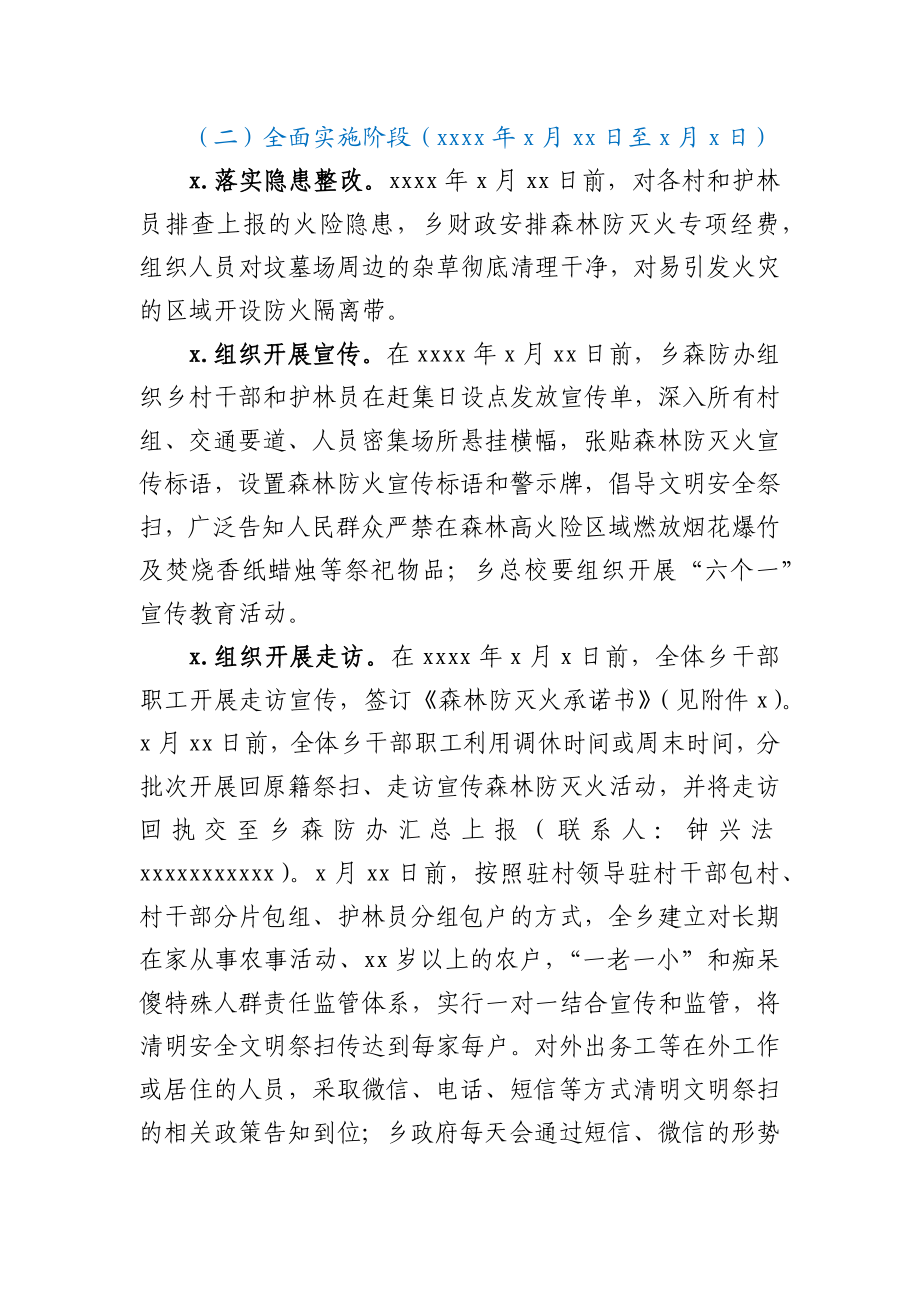 XX乡2021年清明期间森林防灭火工作方案.docx_第2页