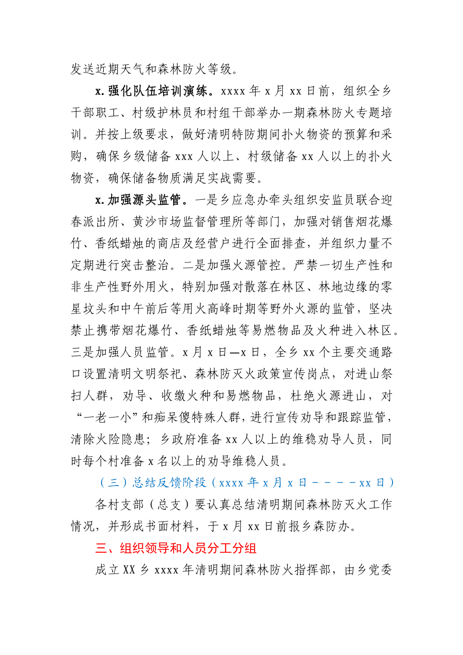 XX乡2021年清明期间森林防灭火工作方案.docx_第3页