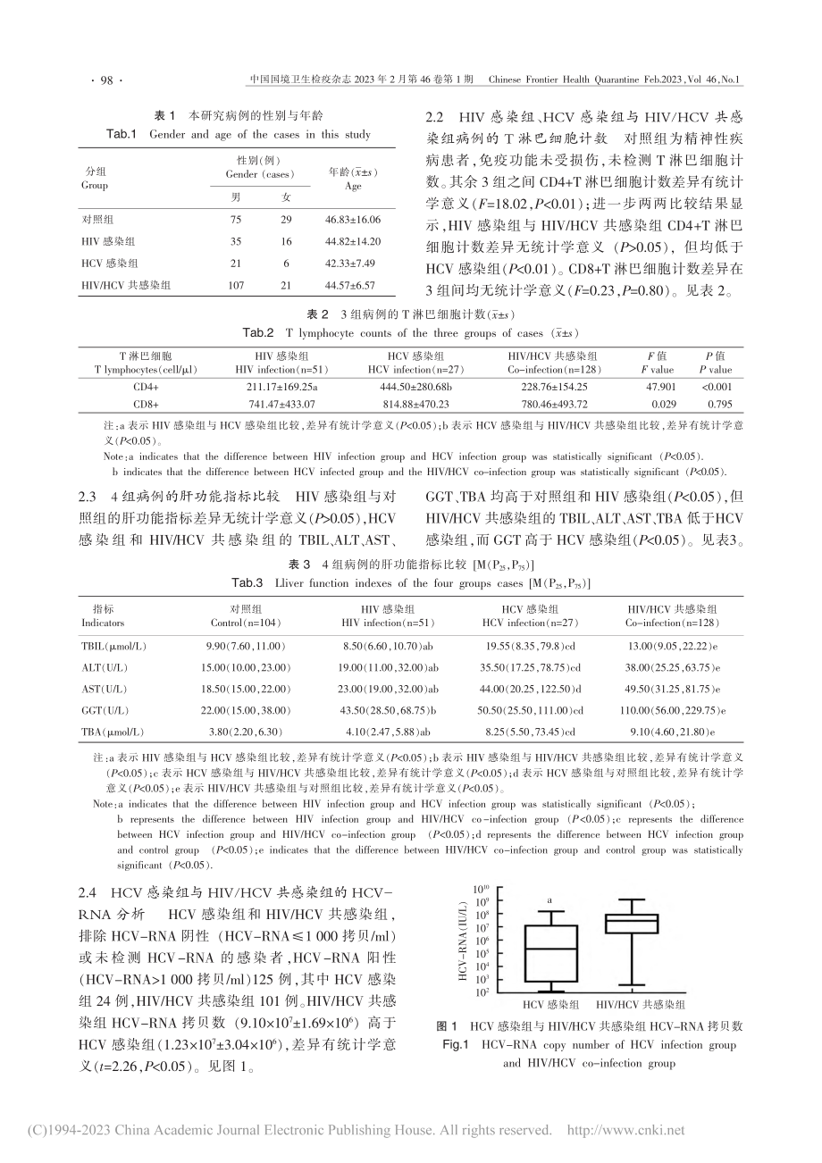 昆明地区HIV_HCV共感...毒载量及免疫生化指标的研究_朱燕涛.pdf_第3页