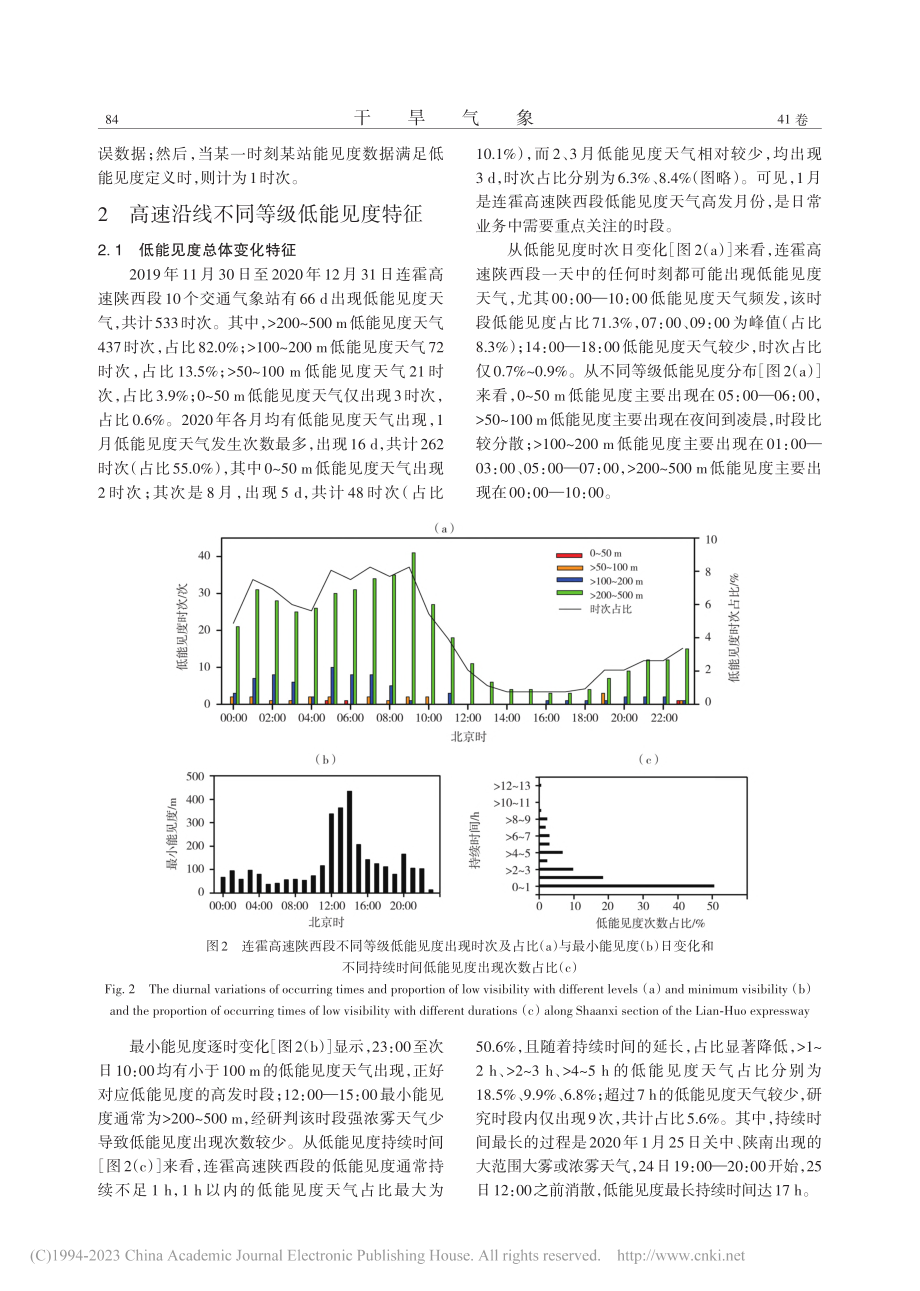 连霍高速公路陕西段低能见度特征及影响因素_张宏芳.pdf_第3页