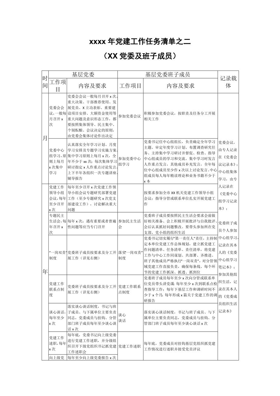 20200302笔友分享2020年党建工作任务清单.docx_第3页