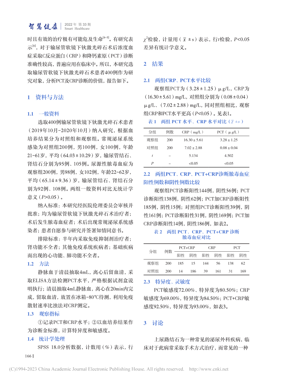 降钙素原及C反应蛋白检测对...碎石术后脓毒血症的诊断效果_刘建文.pdf_第2页