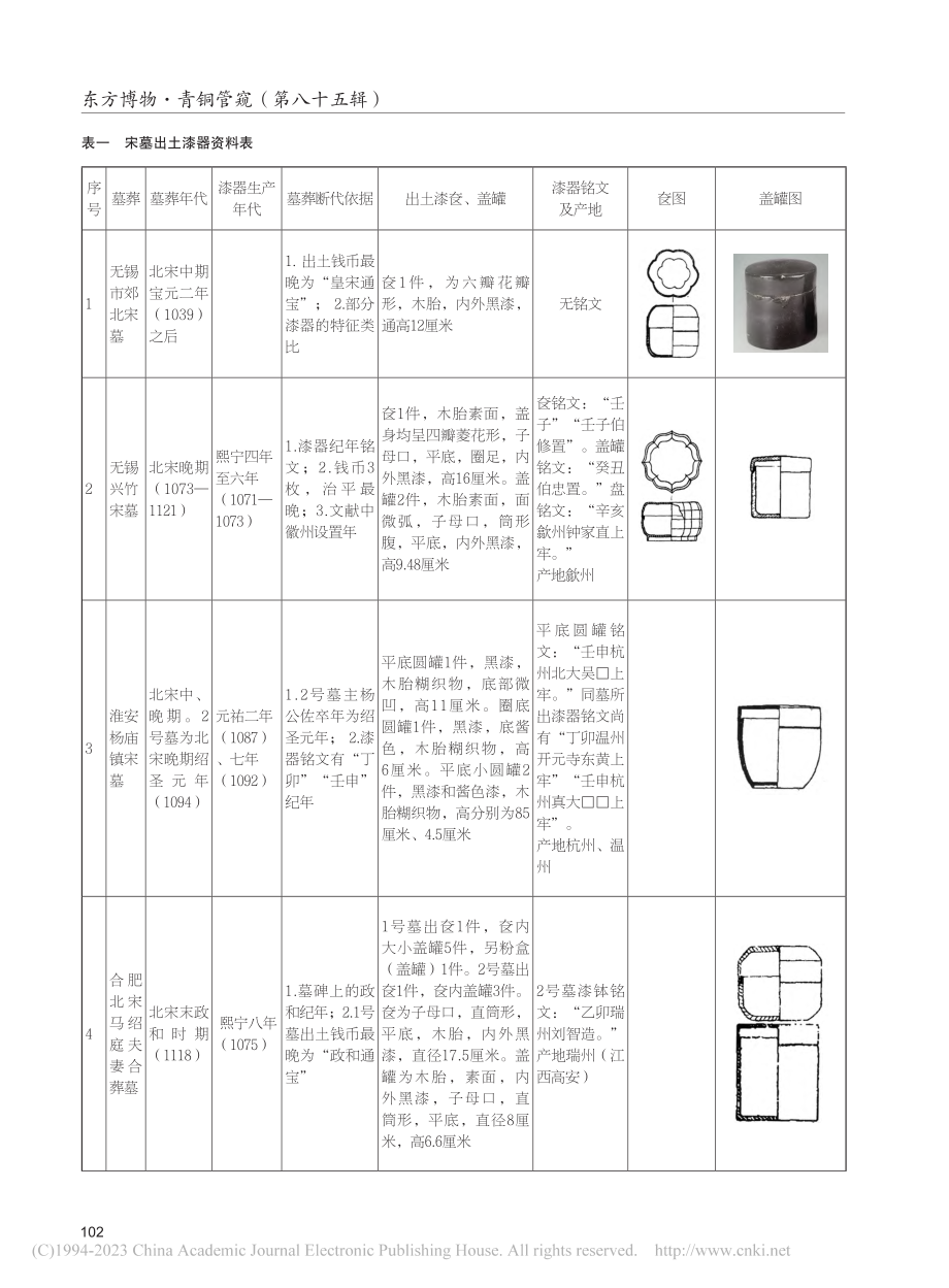 江阴西郊宋墓出土漆器考略_刁文伟.pdf_第2页