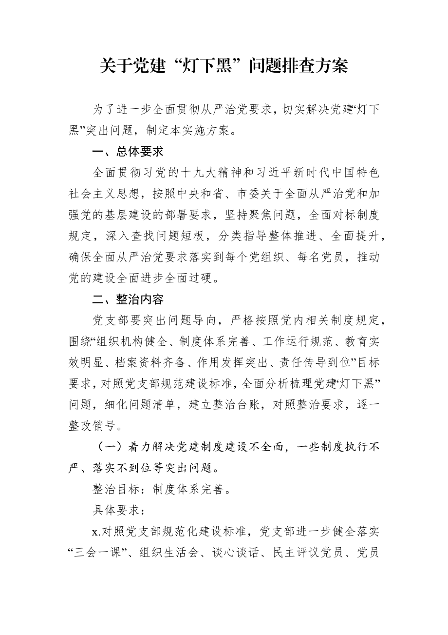 关于党建“灯下黑”问题排查方案.docx_第1页