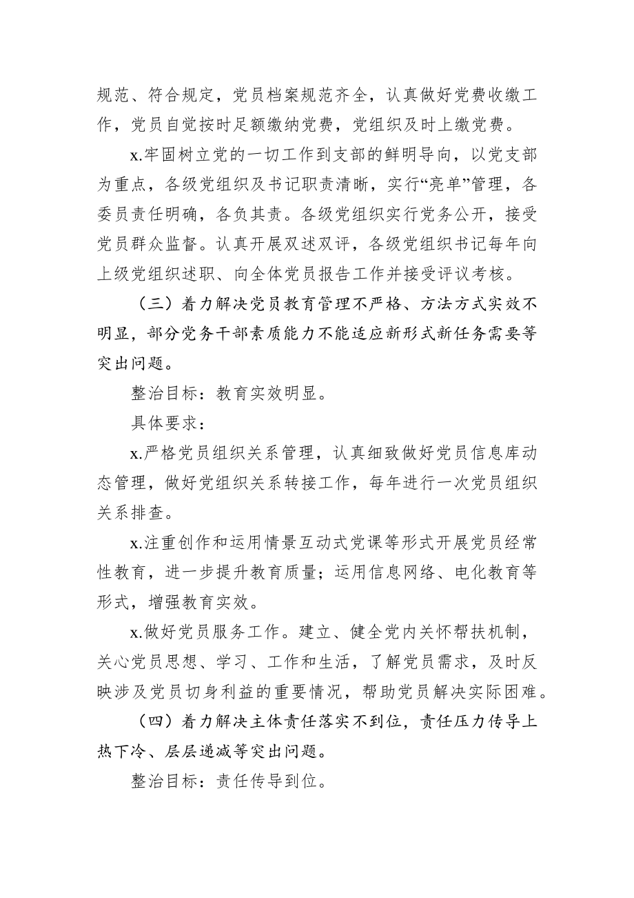 关于党建“灯下黑”问题排查方案.docx_第3页