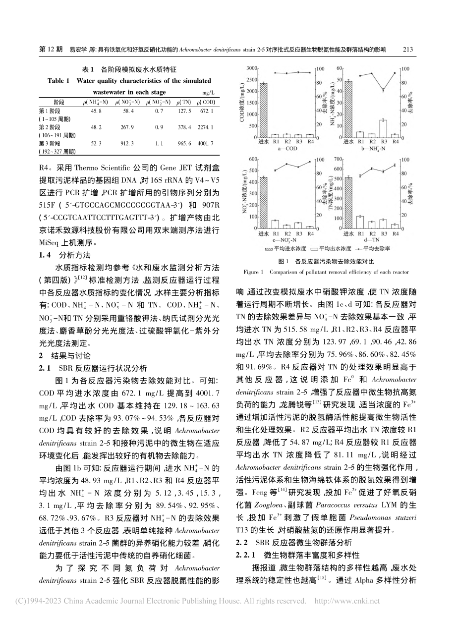 具有铁氧化和好氧反硝化功能...物脱氮性能及群落结构的影响_易宏学.pdf_第3页