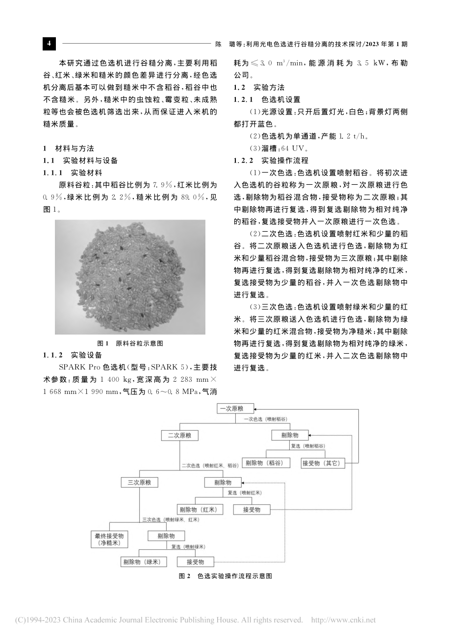 利用光电色选进行谷糙分离的技术探讨_陈璐.pdf_第2页