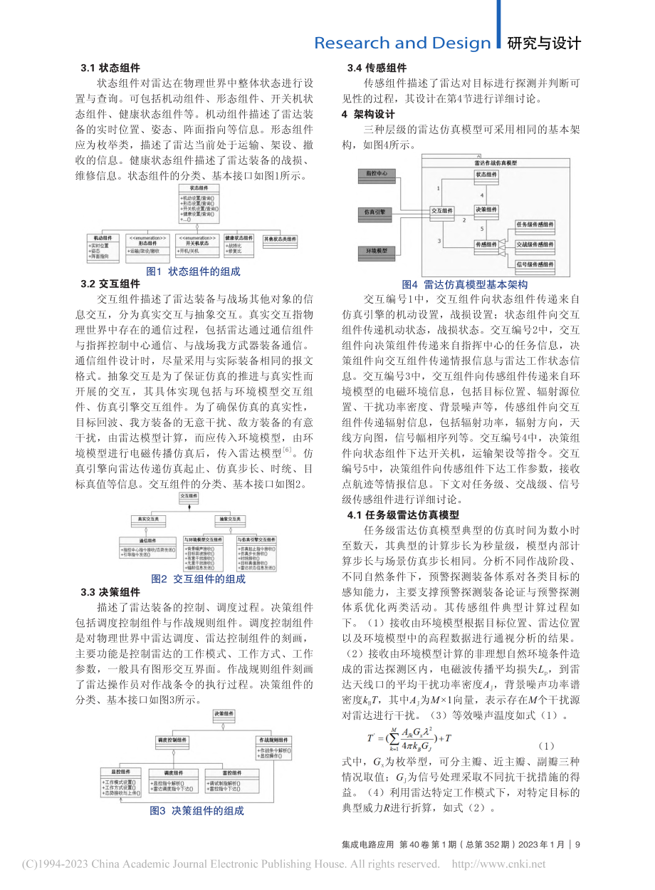 雷达仿真模型层级定义与架构设计_吴志乾.pdf_第2页