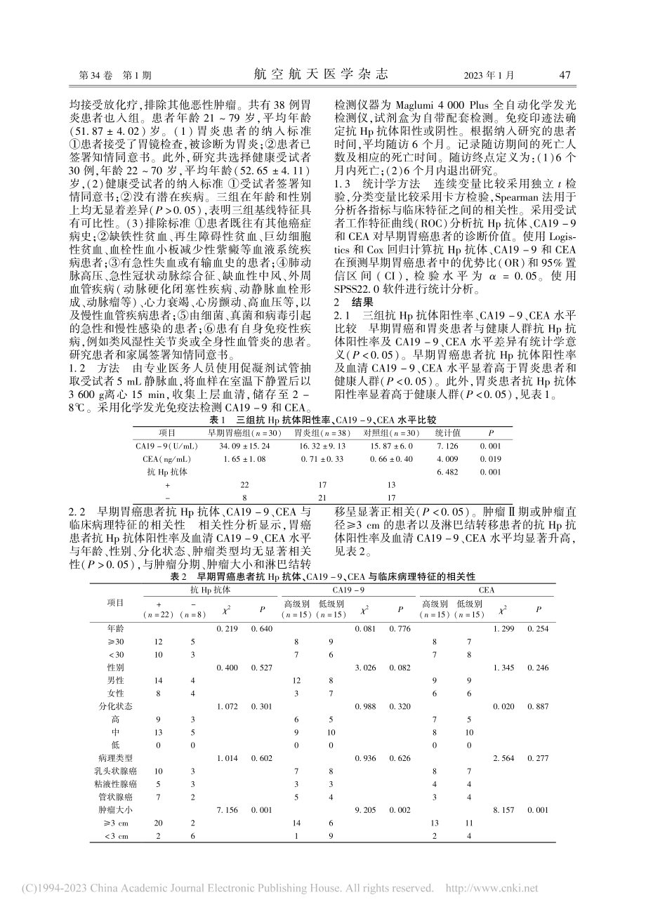 抗幽门螺杆菌抗体联合血清C...期胃癌患者的诊断及预后价值_姜丽.pdf_第2页