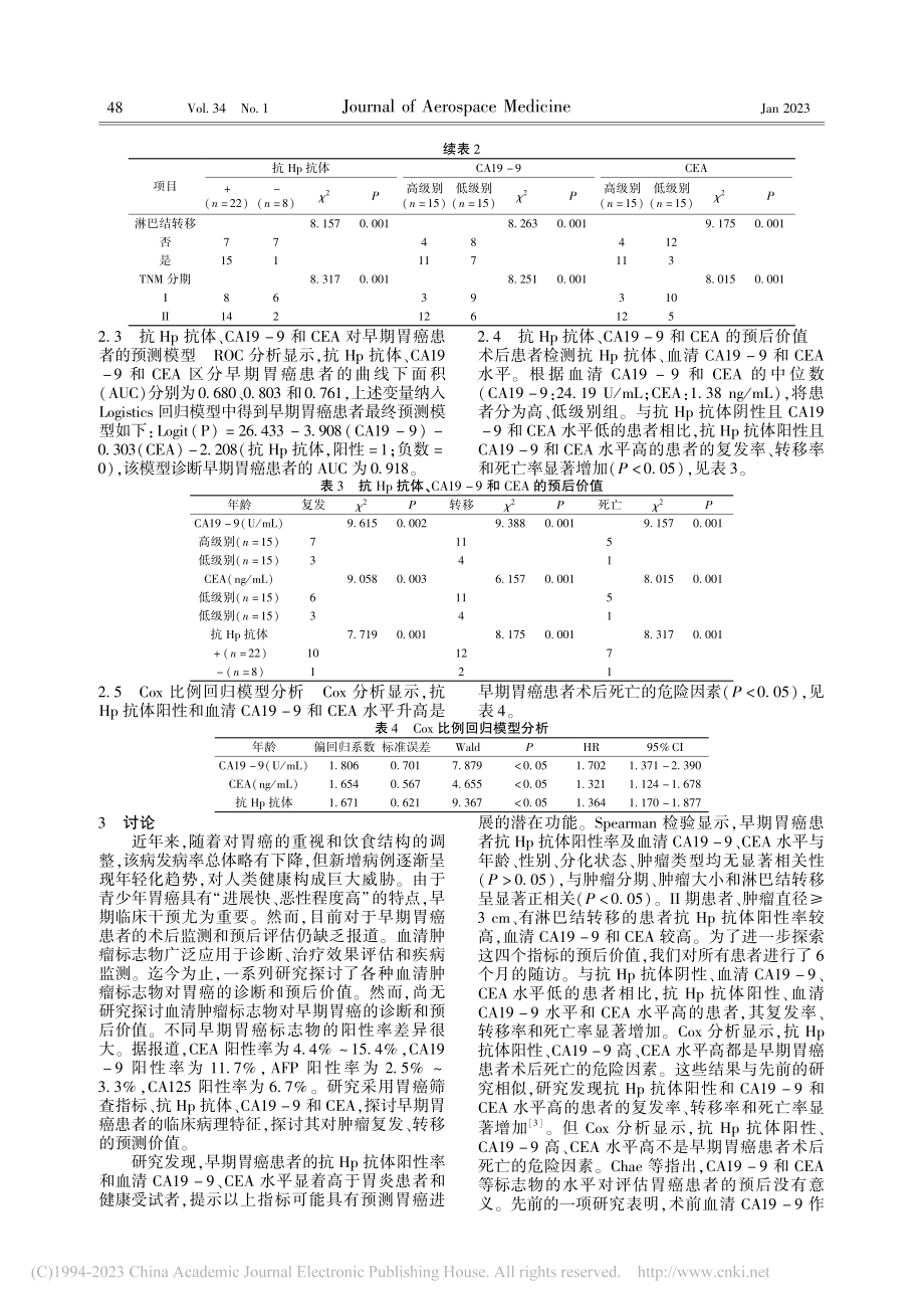 抗幽门螺杆菌抗体联合血清C...期胃癌患者的诊断及预后价值_姜丽.pdf_第3页