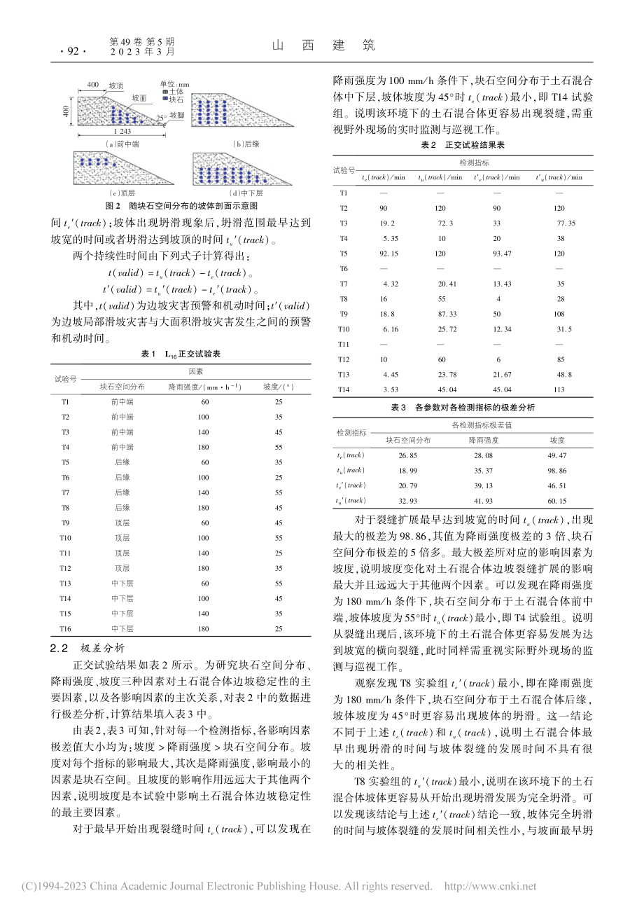 降雨作用下土石混合体稳定性研究_杨芍.pdf_第2页