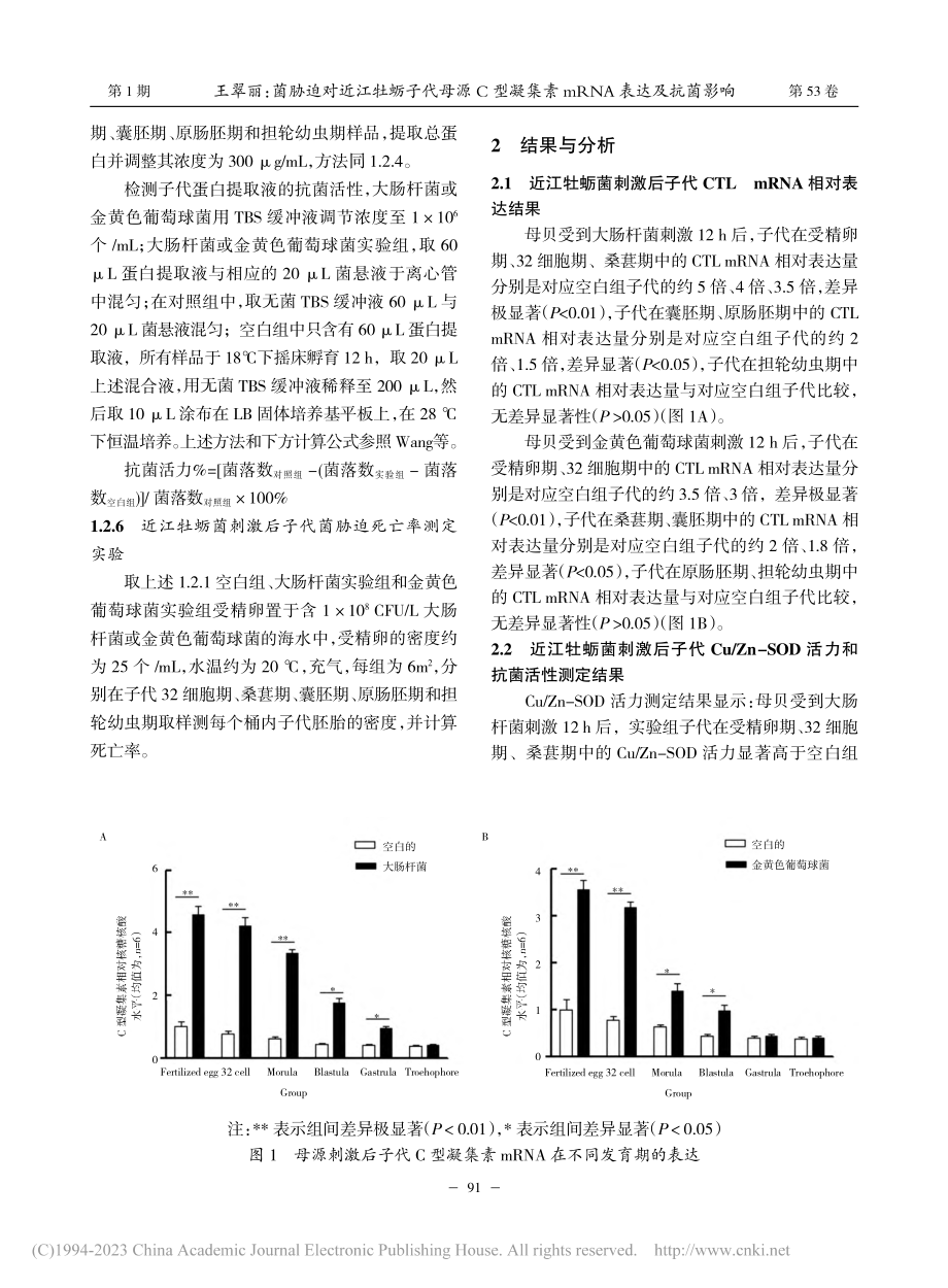 菌胁迫对近江牡蛎子代母源C...集素mRNA表达及抗菌影响_王翠丽.pdf_第3页