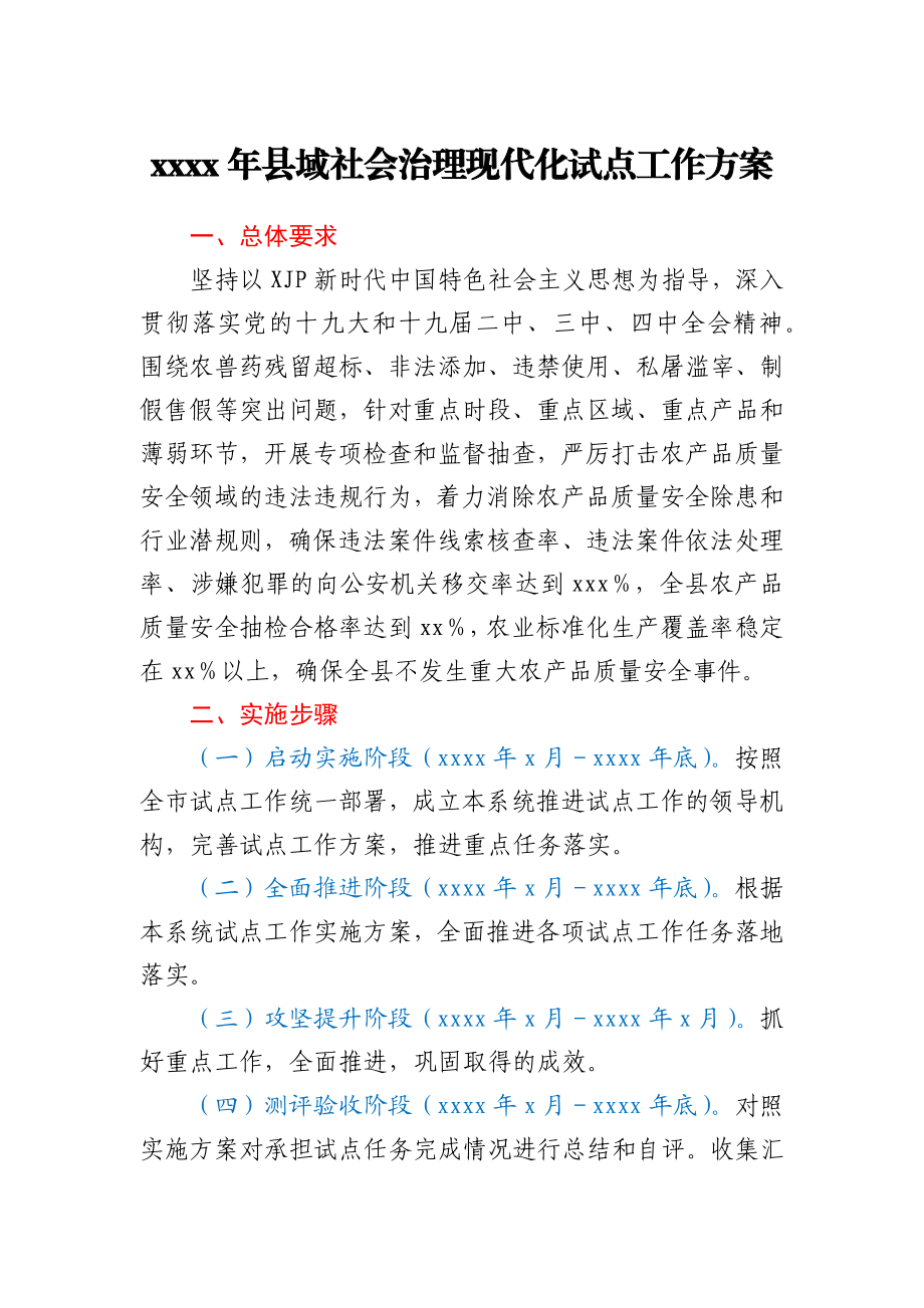 2021年县域社会治理现代化试点工作方案.docx_第1页