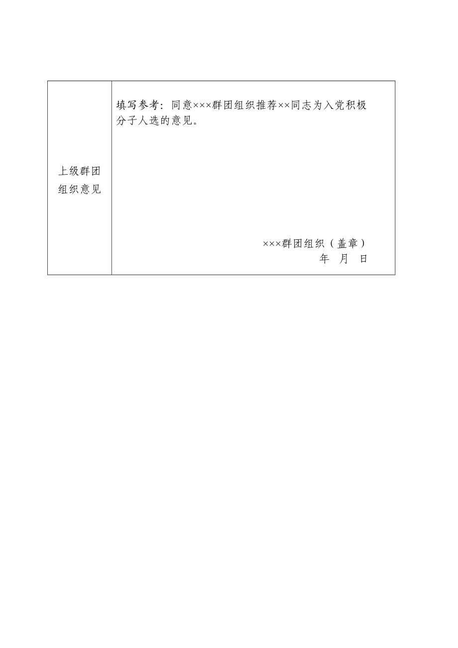 3.3入党积极分子人选推荐表_群团组织推优.doc_第2页