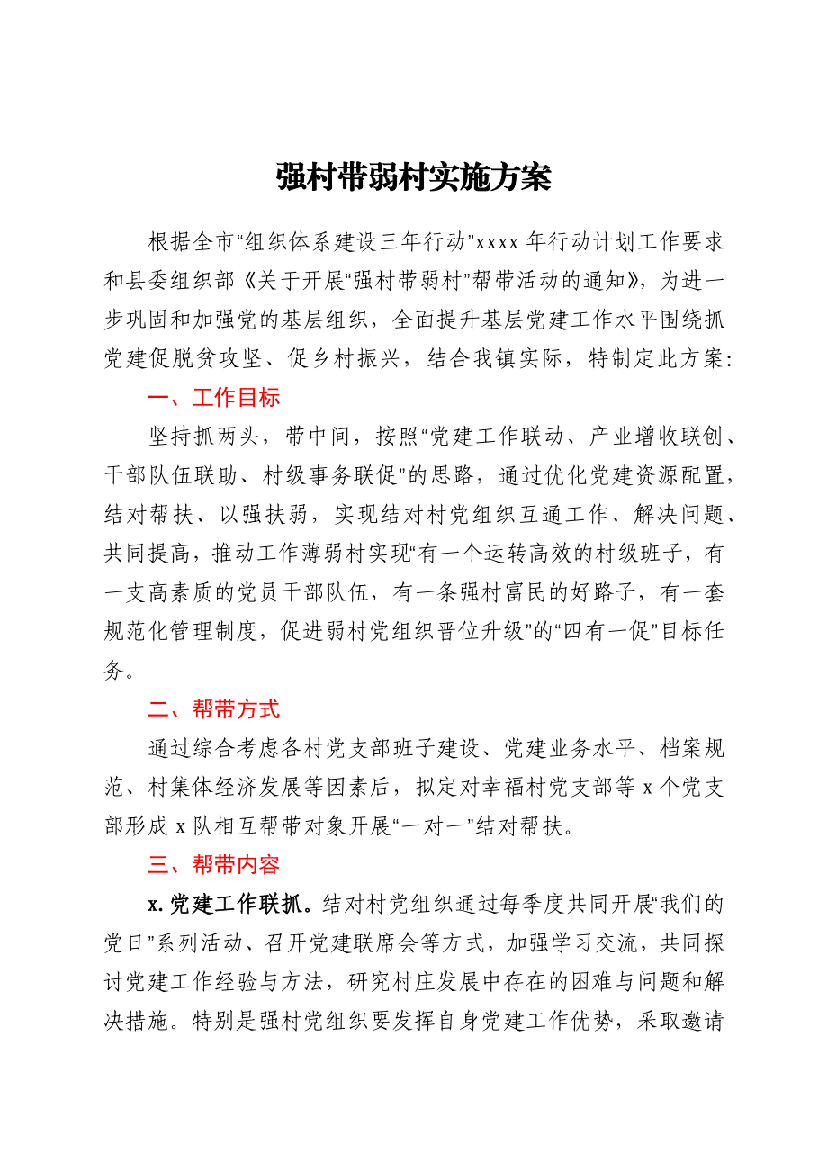 强村带弱村实施方案.docx_第1页