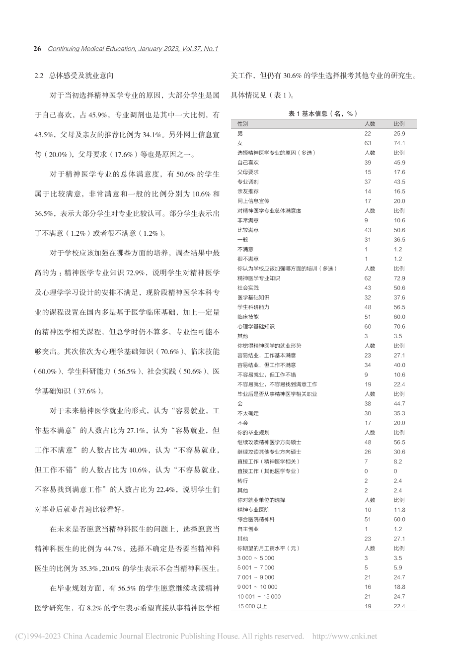 精神医学专业本科生满意度调查与分析_李晓.pdf_第2页