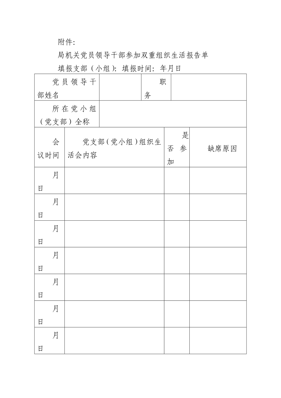 关于进一步规范和落实党员领导干部双重组织生活制度的通知.docx_第3页