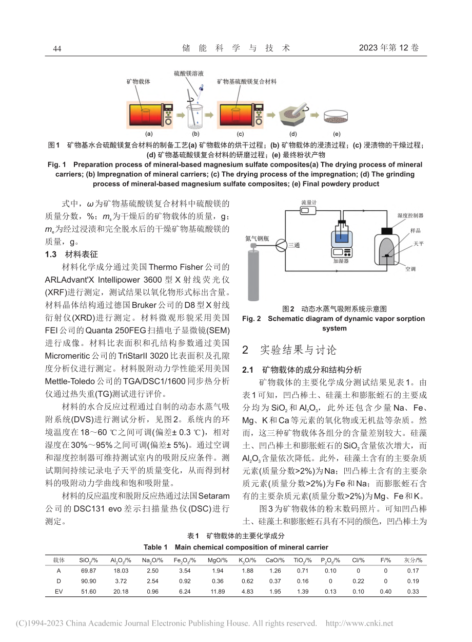 矿物基硫酸镁热化学吸附材料的制备与性能评价_张叶龙.pdf_第3页