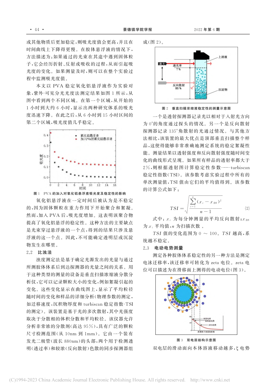 胶体体系稳定性测量方法综述_陈铖.pdf_第2页