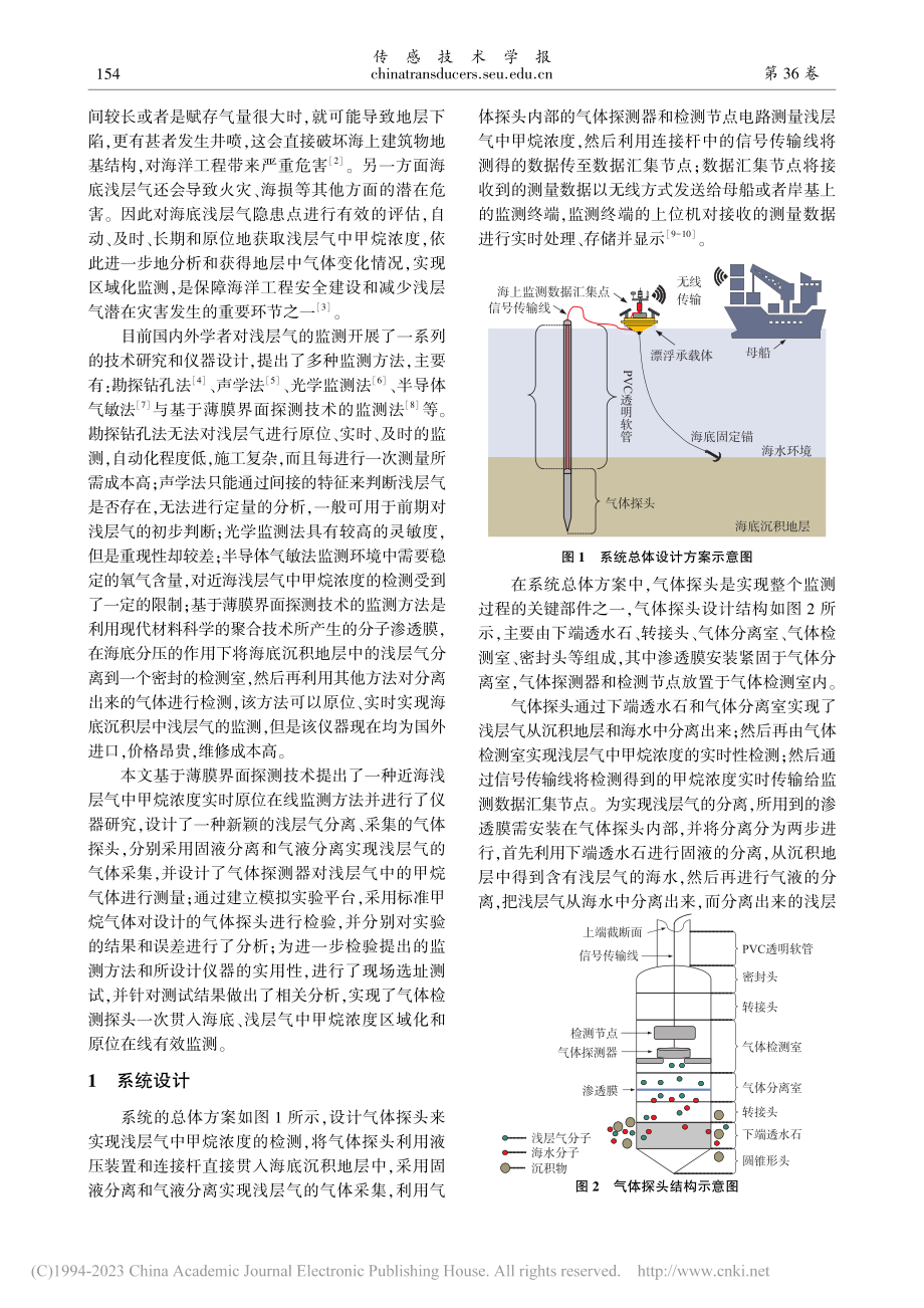 近海浅层气甲烷浓度原位在线监测方法与仪器研究_吴秀山.pdf_第2页