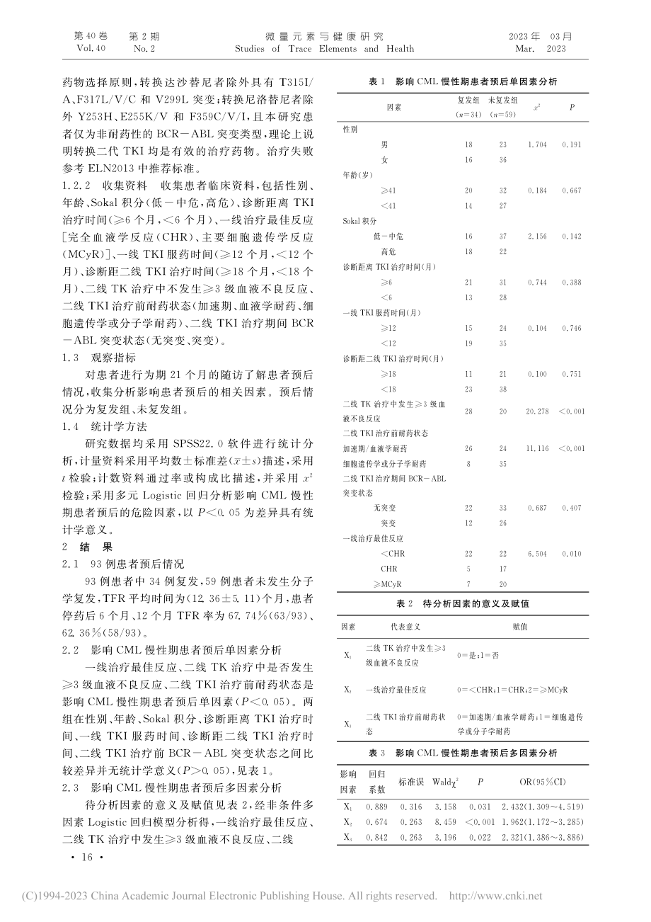 酪氨酸激酶抑制剂二三线药物...血病慢性期患者临床效果分析_孙琳.pdf_第2页