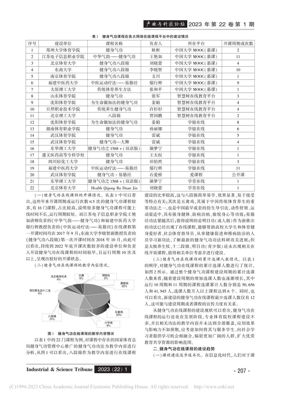 健身气功在线课程的建设现状与趋势思考_卢新伟.pdf_第2页