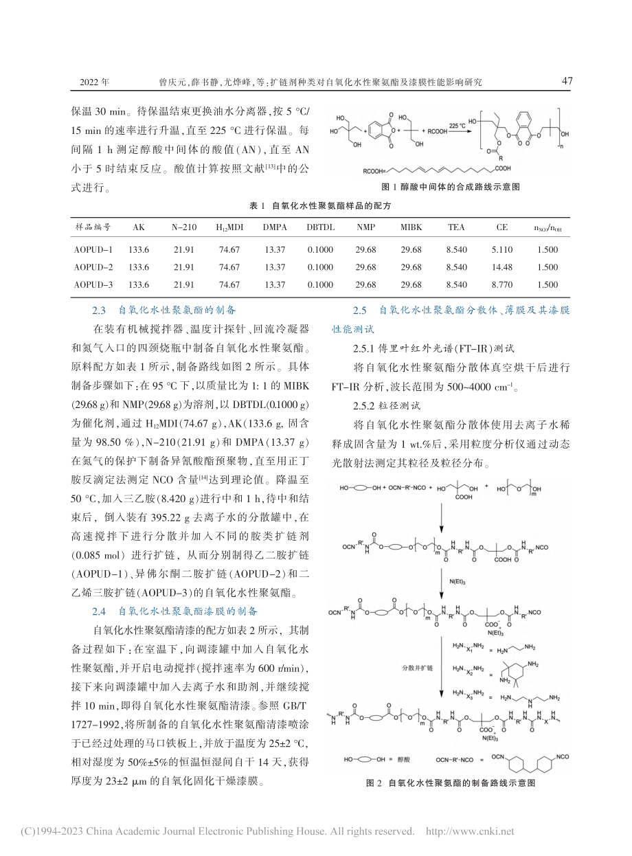 扩链剂种类对自氧化水性聚氨酯及漆膜性能影响研究_曾庆元.pdf_第3页