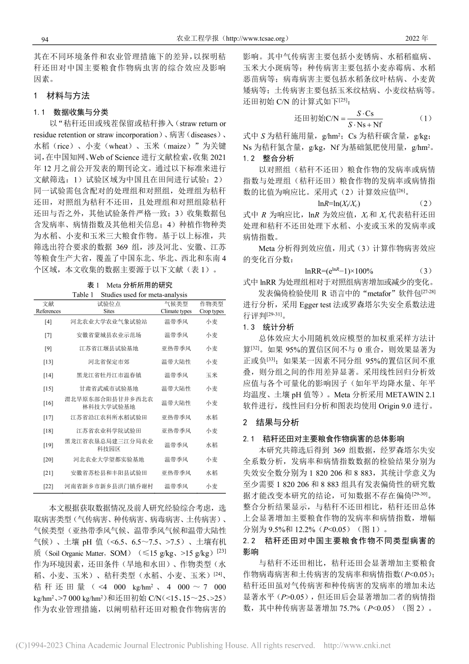 秸秆还田对中国主要粮食作物病害影响的Meta分析_章力干.pdf_第2页