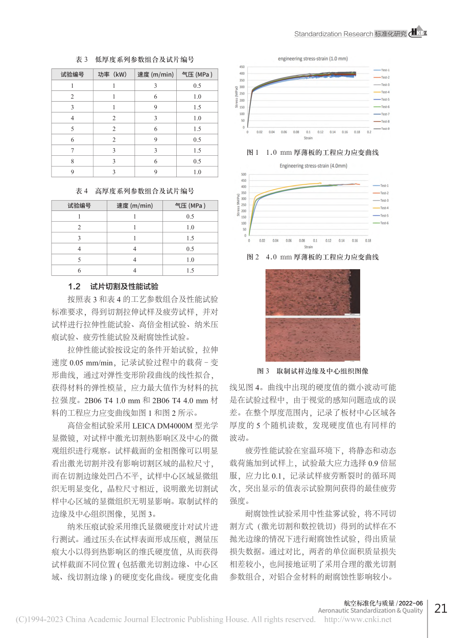 铝合金激光切割工艺参数标准化研究_魏丽娜.pdf_第2页