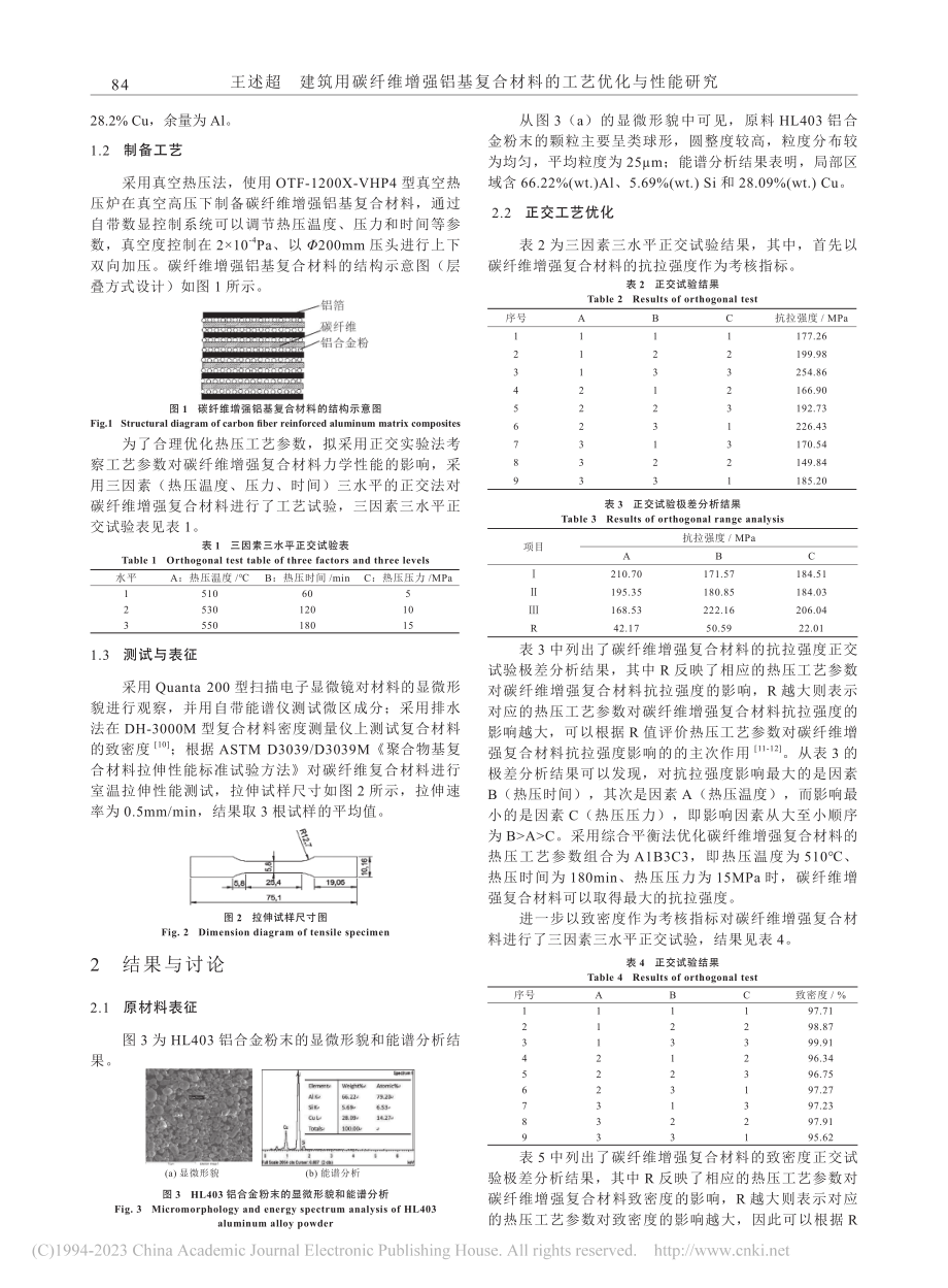 建筑用碳纤维增强铝基复合材料的工艺优化与性能研究_王述超.pdf_第2页