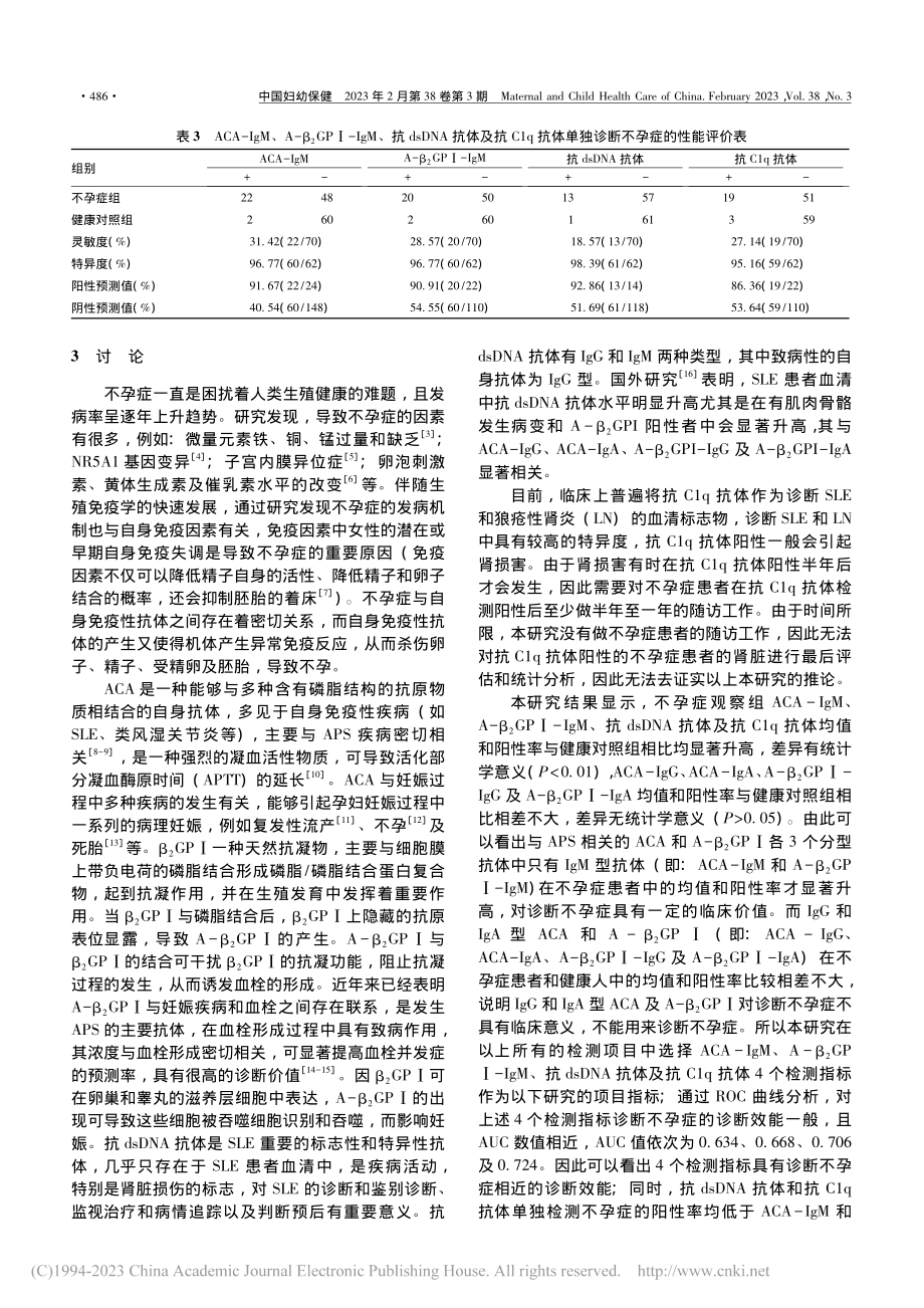 抗心磷脂抗体__抗β_2糖...q抗体在不孕症诊断中的价值_岳超.pdf_第3页