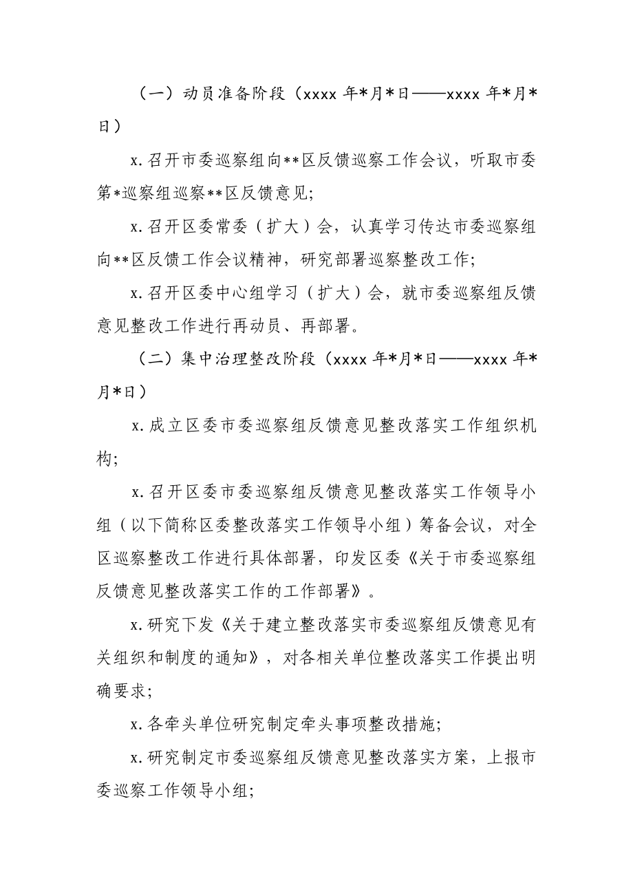 288、巡察反馈意见整改方案.docx_第3页