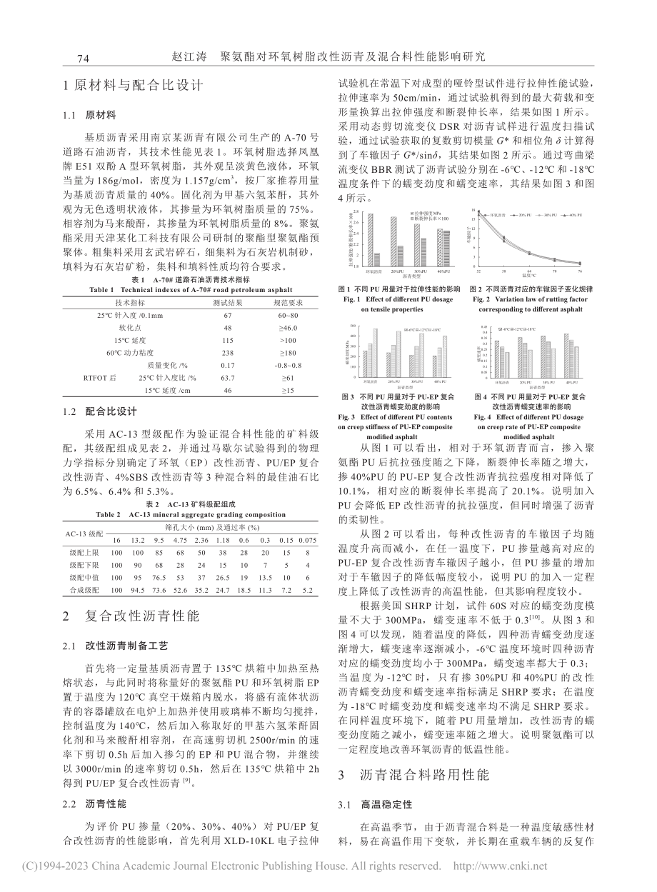 聚氨酯对环氧树脂改性沥青及混合料性能影响研究_赵江涛.pdf_第2页