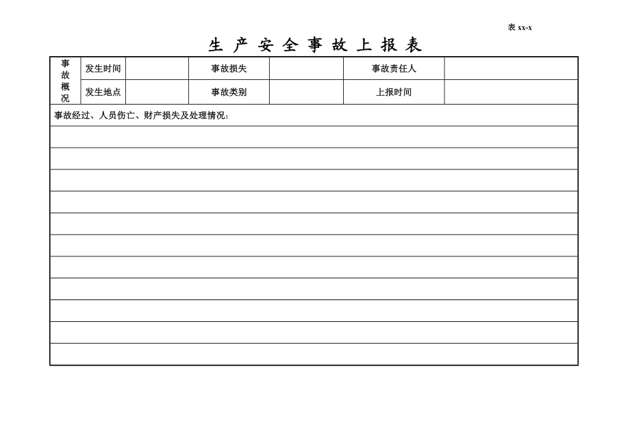 编号09 生产安全事故管理台账.docx_第3页