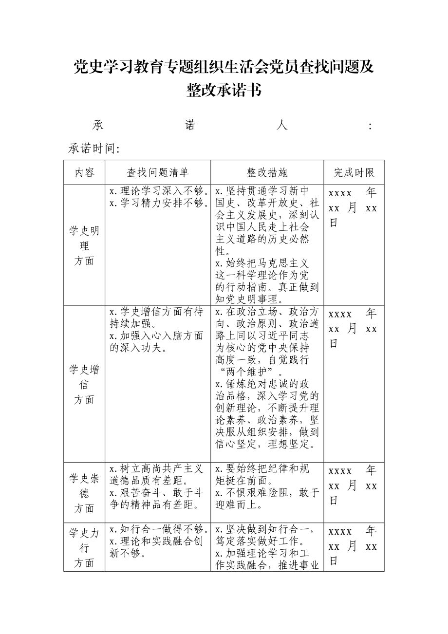 党史学习教育党员查找问题及承诺书汇编y.docx_第1页