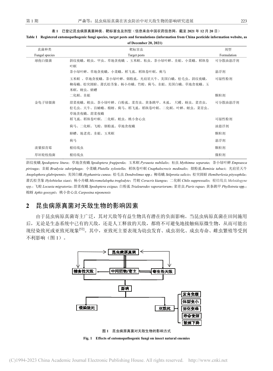 昆虫病原真菌在害虫防治中对天敌生物的影响研究进展_严森.pdf_第3页