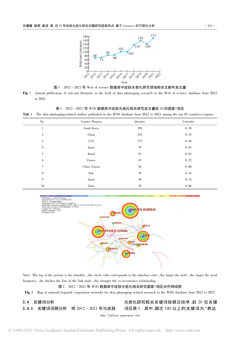 近10年皮肤光老化相关问题...tespace的可视化分析_孙睿馨.pdf_第3页