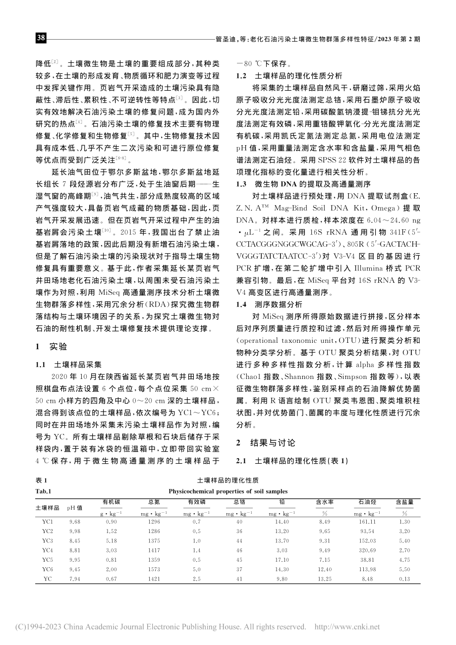 老化石油污染土壤微生物群落多样性特征_管圣迪.pdf_第2页