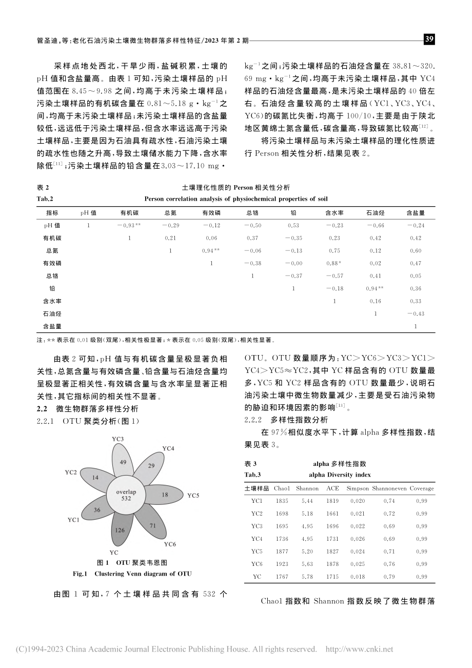 老化石油污染土壤微生物群落多样性特征_管圣迪.pdf_第3页