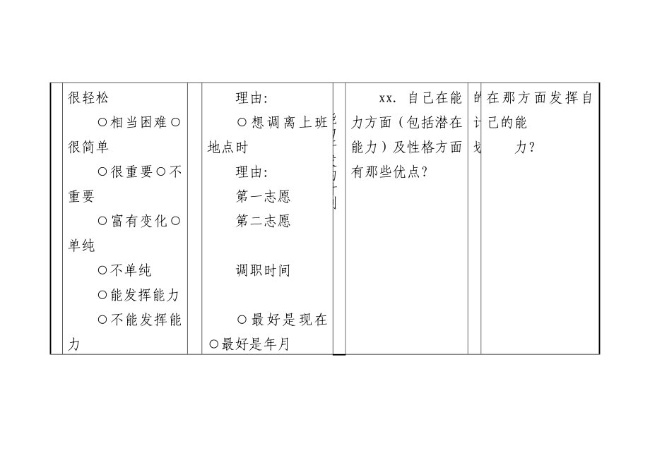 自我报告书.docx_第2页