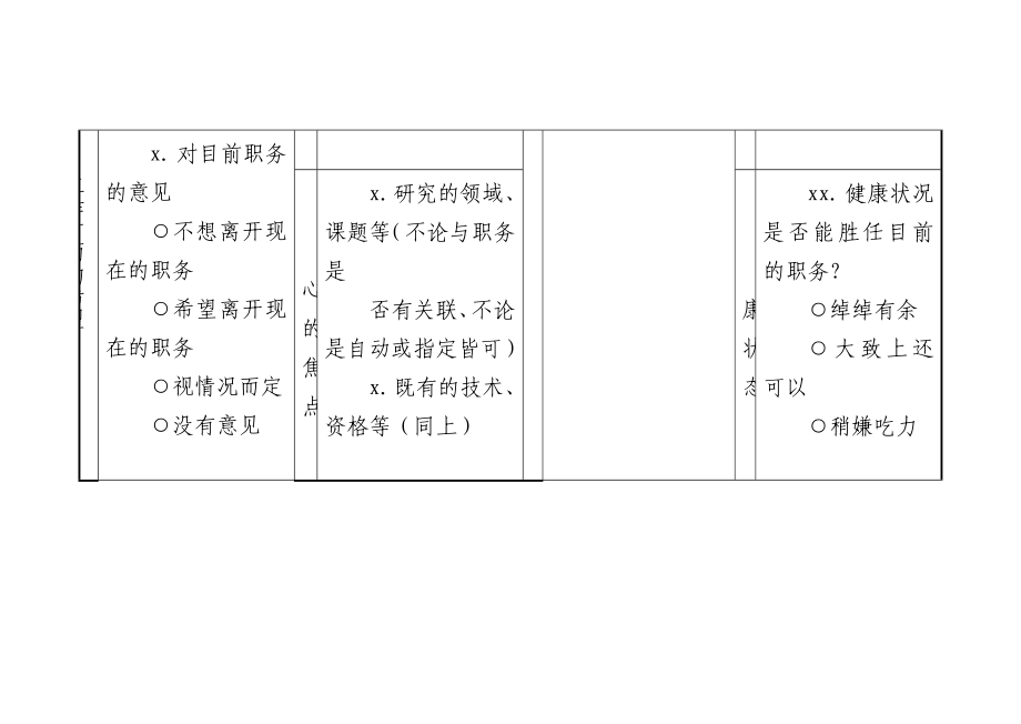 自我报告书.docx_第3页