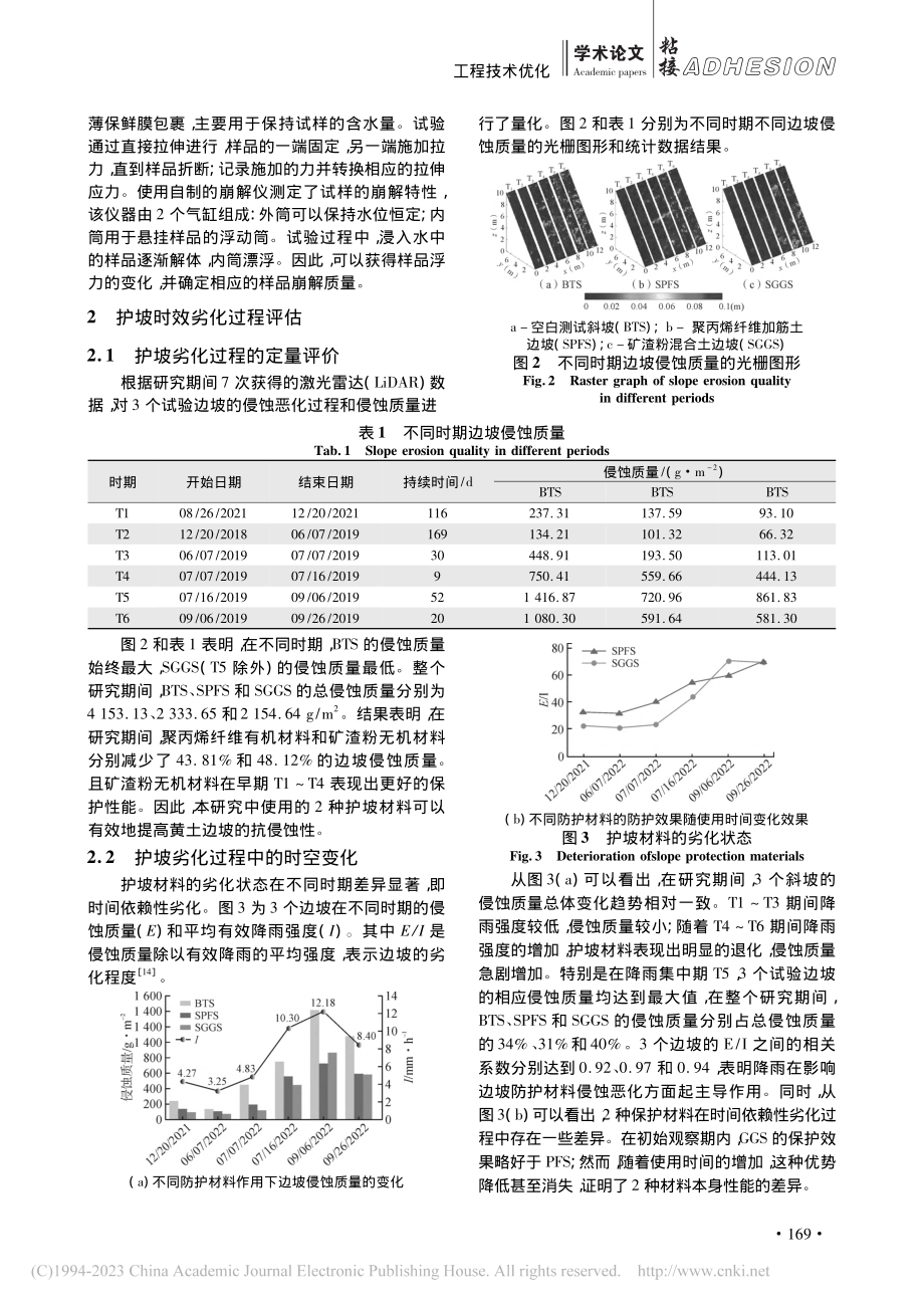 聚丙烯纤维_粘性矿粉复合料边坡加固时效劣化评估研究_束金誉.pdf_第3页