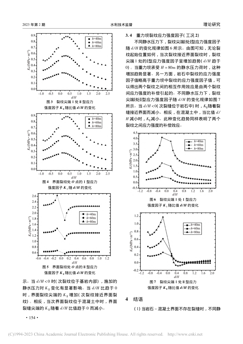 静水压力下大坝稳定性及开裂机理分析_闫俊海.pdf_第3页