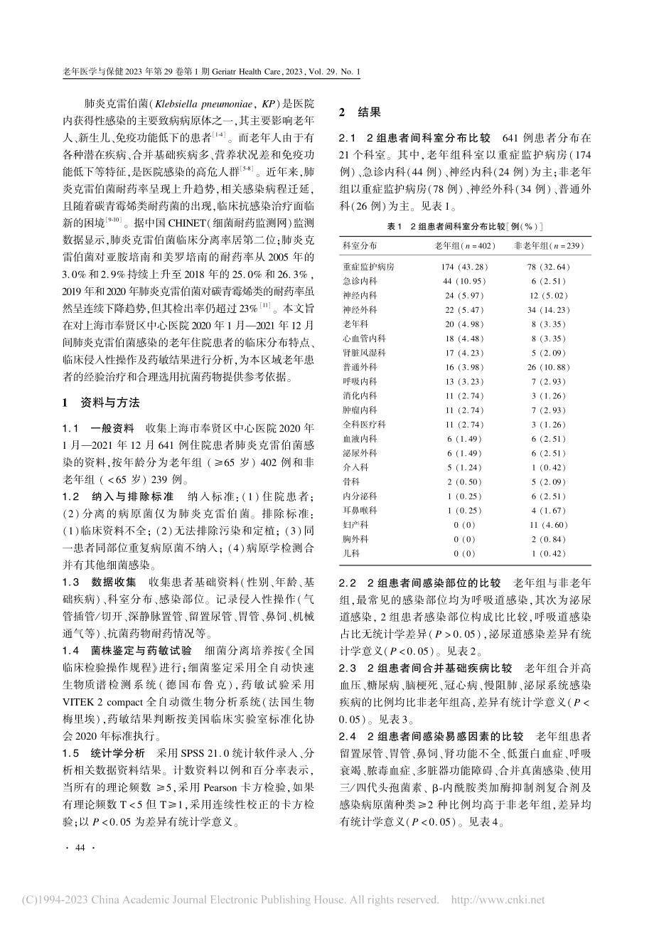 老年住院患者感染肺炎克雷伯菌的临床特点及耐药性分析_刘秀凤.pdf_第2页