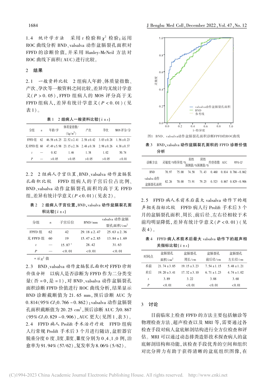 经会阴实时三维超声测定va...FD诊断及术后疗效预测价值_王卓.pdf_第3页